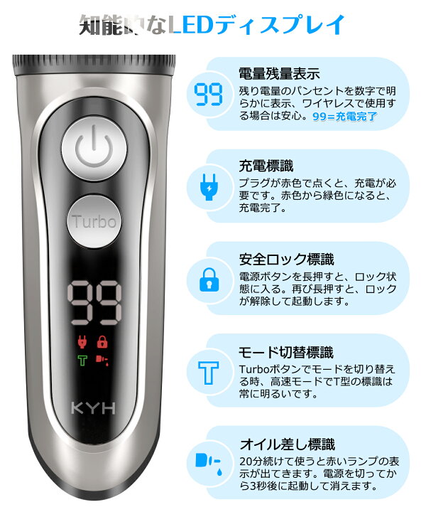 楽天市場】【楽天1位40冠達成】＼クーポン＆P5倍で2,377円！／KYH 