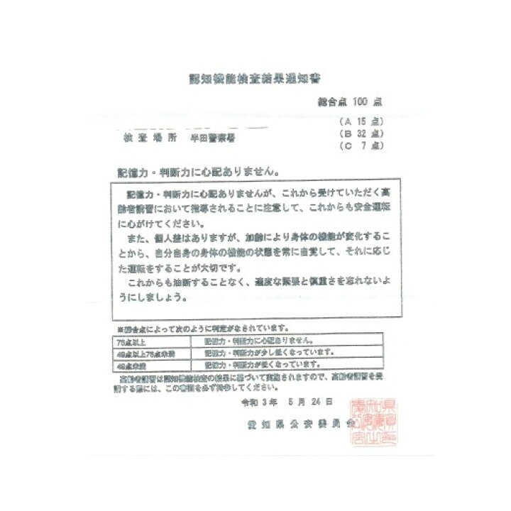 楽天市場 高齢者講習 認知機能検査 高得点対策 テスト 内容 問題集 イラストを覚える方法 75歳運転免許更新 Seiwa販売