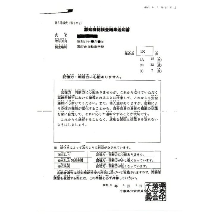 楽天市場 高齢者講習 認知機能検査 高得点対策 テスト 内容 問題集 イラストを覚える方法 75歳運転免許更新 Seiwa販売