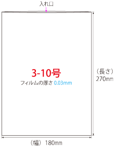PEi|G`jKi 3-10 1000