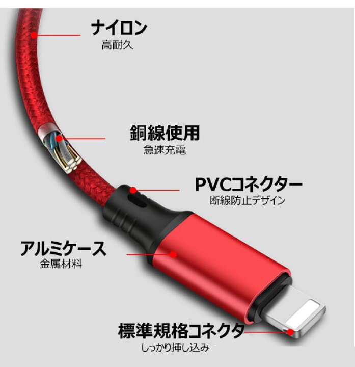 楽天市場】【3in1急速充電ケーブル】 1本3役 Iphone USB ケーブル スマホケーブル iPhoneAndroid 両方使える microUSB  TypeCタイプC lightningライトニング 急速充電ケーブル 3in1充電ケーブル ios Android Nintendo Switch対応  1.2ｍ 充電ケーブル USBケーブル 2色 送料 ...