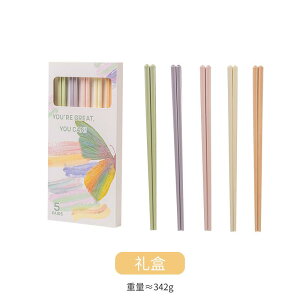  2025N V Z~bN  ƒpA l 1 A RہA ~߁A  A VN Z~bN  Mtg {bNX