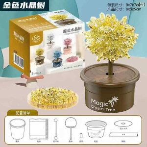   zr[   zr[ qp NX ^ c[ A y Ȋw  m  ߋ   lH  