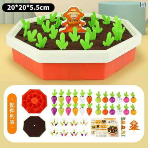   zr[   zr[ eb\[ q   jW   1 - 2 Ԃ c ׂ ^ P