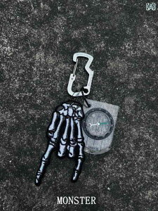 L[z_[@ANZT[@^ N[ tBbg L[ `F[ ANZT[ oRp obN XJ y_g [v EGXg Y2K oCu