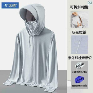 p[J[@@JWA UPF 50 ⊴ Ăh~ fB[X Ă̐V UV ی ʋC ނ Y  R[g