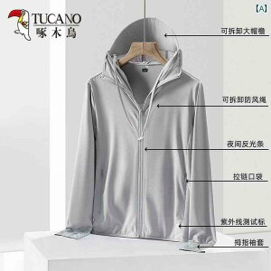 p[J[@@JWA EbhybJ[  Y Ăh~  fB[X 2025  UPF 50 