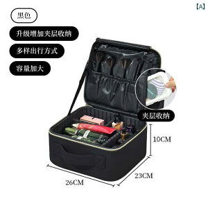 fB[X@obO@g[g obox  i obOe v [ |[^u Oo ^gD[ A[eBXg CNAbv e X[c P[X