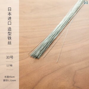 K[fjO@DIY@@ Ă S a t[AWg    {g ` Ԃ ꍞ