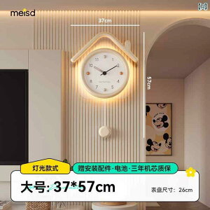 Ǌ| v  Meishida rO [  v N[ X^C 2025 Cg  Vv Xg TCg