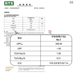 rLj@@fB[X  fB[X  pc 2025  ێI Xvbg Ăh~ NQ X[c T[tB 