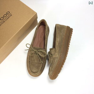 fB[XV[Y JWA     ^bZ JVA  v \tg \[ _炩 \ʂ gbv wA y tbg\[ fB[XV[YA [t@[B