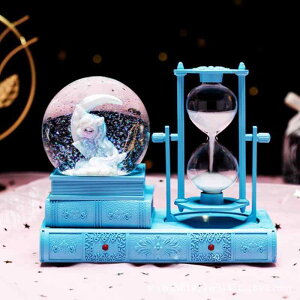 IS[ NX ^ {[ K[   ^C}[  h~ jR[ IS[ v rO [ C Lrlbg   i