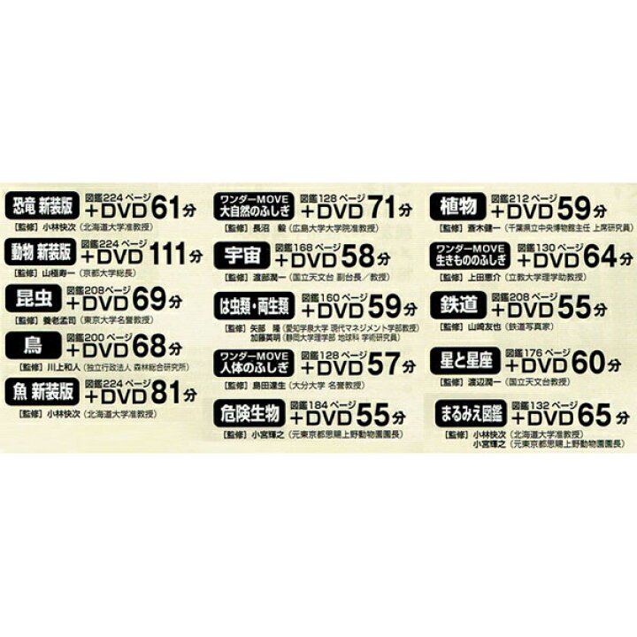 楽天市場】講談社の動く図鑑 MOVE （全巻DVDつき） セット 既15巻 : 脳 