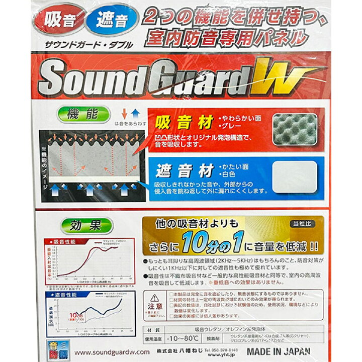 楽天市場】【即日出荷】八幡ねじ サウンドガードW 50×300×300mm 防音 