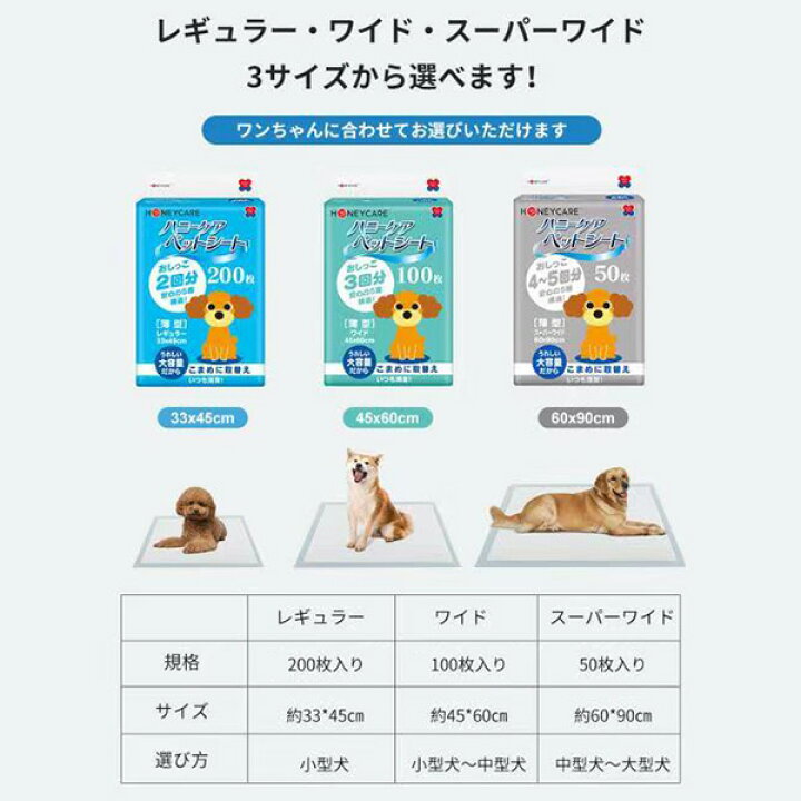 HONEYCARE ハニーケア ペットシーツ 薄型 犬 レギュラー 33*45cm 200枚*4袋 800枚入り