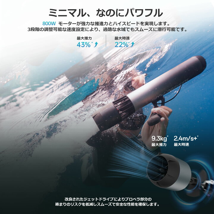 楽天市場】Waydoo Subnado Plus (ウェイドゥ サブナード プラス) 標準 