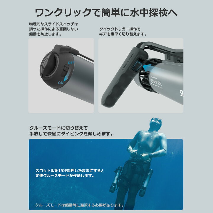 楽天市場】Waydoo Subnado Plus (ウェイドゥ サブナード プラス) 標準 