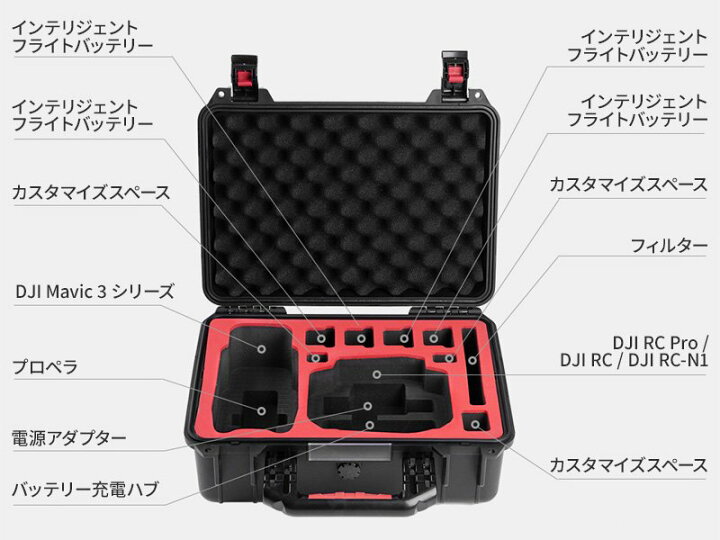 楽天市場】PGYTECH DJI Mavic 3 シリーズ ハードキャリングケース 