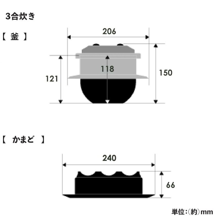 楽天市場】ご飯鍋 ご飯釜 羽釜 釜炊き三昧 3合炊き (即納) ウルシヤマ金属 / 日本製 お釜 ごはん鍋 ご飯釜 炊飯鍋 ガス火 釜蓋 三合 竈 鉄釜 / : 昭和のレトロ金物屋 関口国吉商店 楽天市場】ご飯鍋 ご飯釜 羽釜 釜炊き三昧 3合炊き (即納) ウルシヤマ金属 / 日本製 お釜 ごはん鍋 ご飯釜 炊飯鍋 ガス火 釜蓋 三合 竈 鉄釜 / : 昭和のレトロ金物屋 関口国吉商店