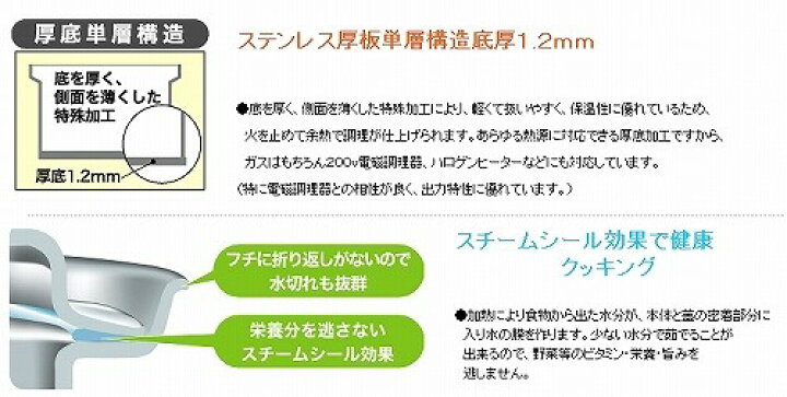 楽天市場】スピーネ Spiene 深型両手鍋 24cm ウルシヤマ金属 