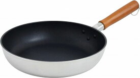 楽天市場 レトロ フライパン 鍋 フライパン キッチン用品 食器 調理器具の通販