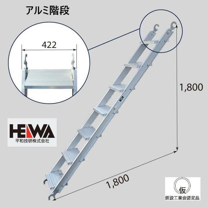 楽天市場】【足場・建築資材】ヘイワビルダー アルミ階段 HH-19AL 