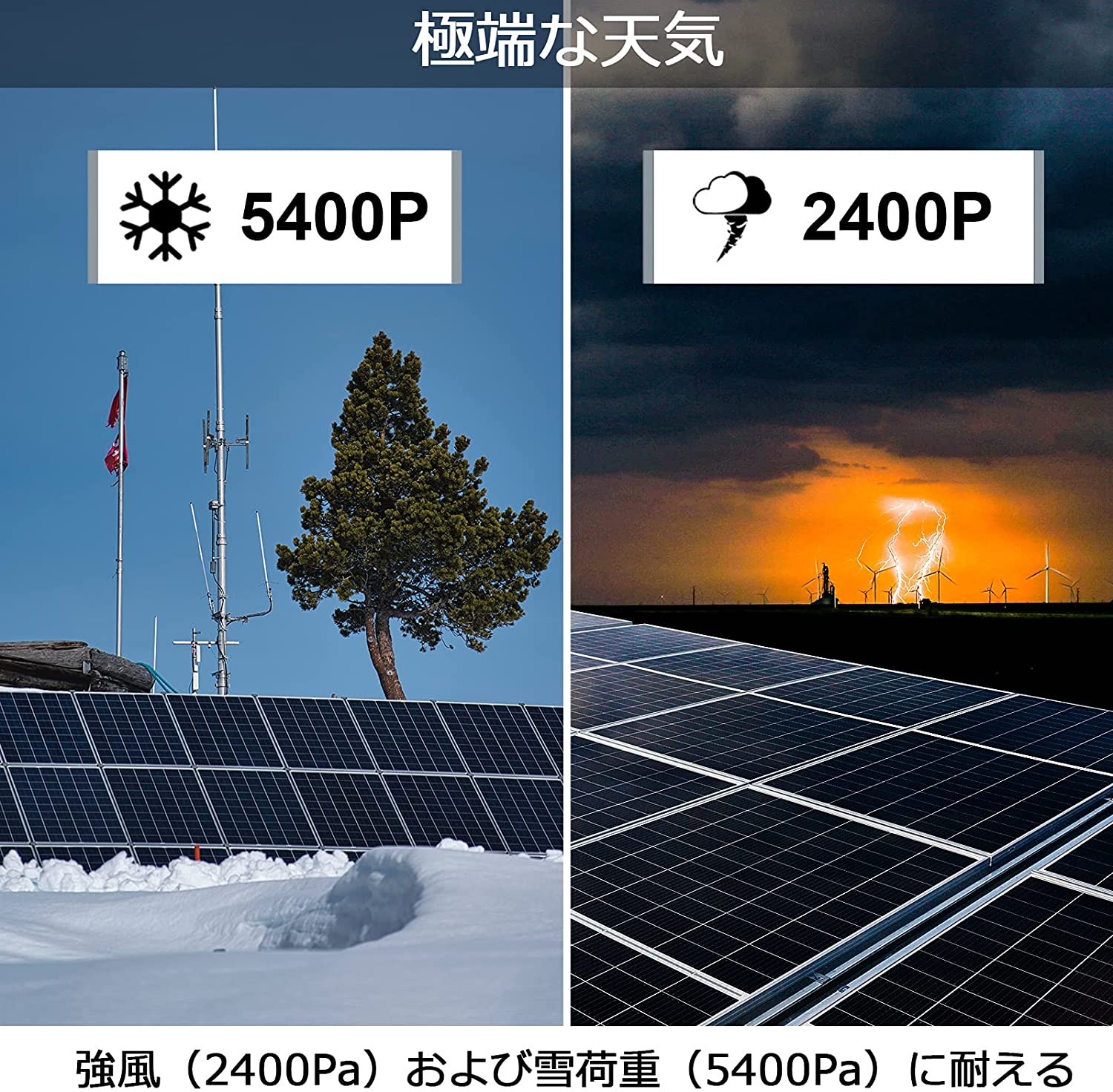 楽天市場】SEKIYA 200wソーラーパネルキット ソーラーシステム 100W単