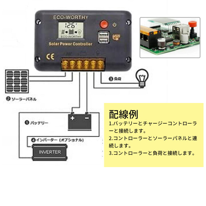 楽天市場】ソーラー発電キット 100W 【初心者向け】 （小型ソーラー 
