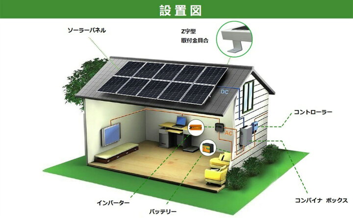 楽天市場】ソーラー発電フルセット 2000W（195w単結晶ソーラーパネル  