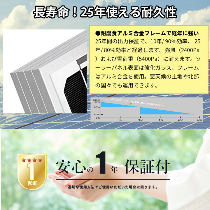 楽天市場】ソーラー発電キット 1200W （195w単結晶ソーラーパネル×6枚+ 
