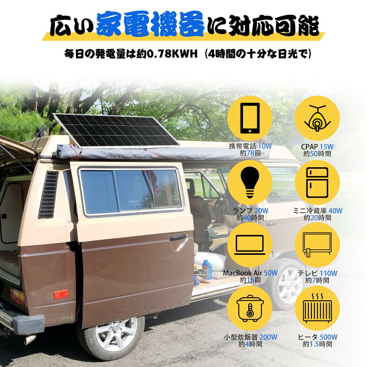 楽天市場】ソーラーパネル 390W 195W×2枚セット 23.1V 25年寿命 低照度 