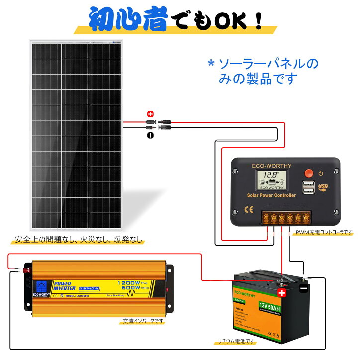 楽天市場】ソーラーパネル 390W 195W×2枚セット 23.1V 25年寿命 低照度 
