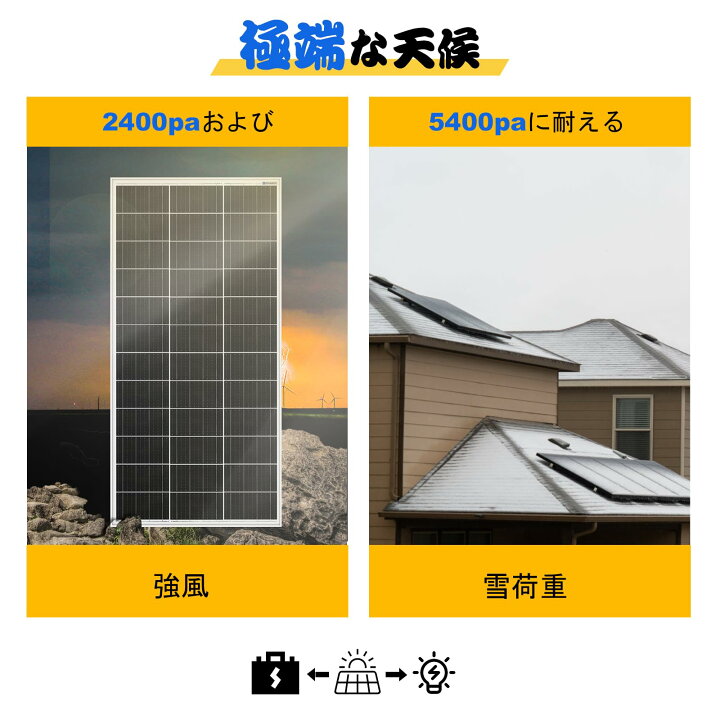 楽天市場】ソーラーパネル 390W 195W×2枚セット 23.1V 25年寿命 低照度 