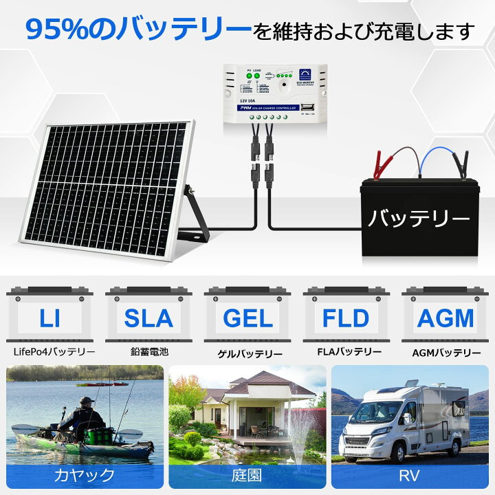 楽天市場】ソーラー発電キット 25W （ソーラーパネル+10Aチャージ 