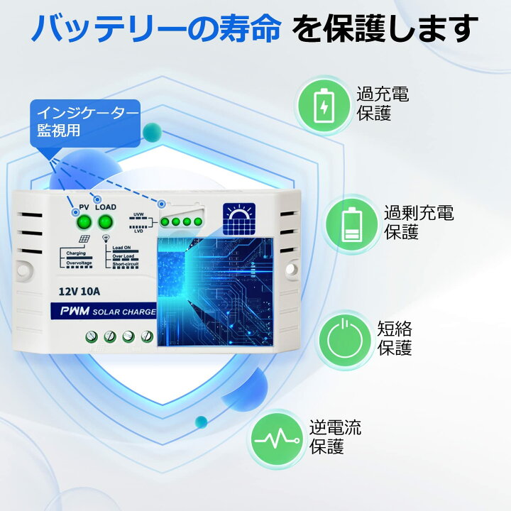 楽天市場】ソーラー発電キット 25W （ソーラーパネル+10Aチャージ 