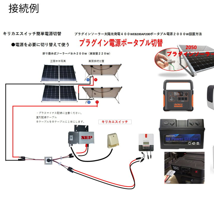 楽天市場】ソーラー電源切換えスイッチ プラグインソーラー/ポータブル 