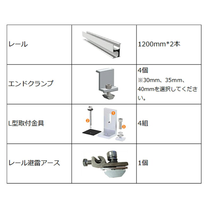 楽天市場】ソーラーパネル用 傾斜屋根架台 レールシステム パネル1枚 