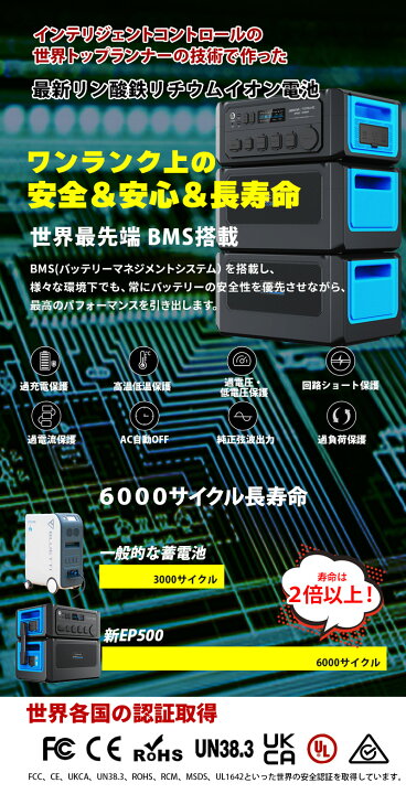 楽天市場】家庭用蓄電池 6144Wh ポータブル電源 2025年最新 EP500 