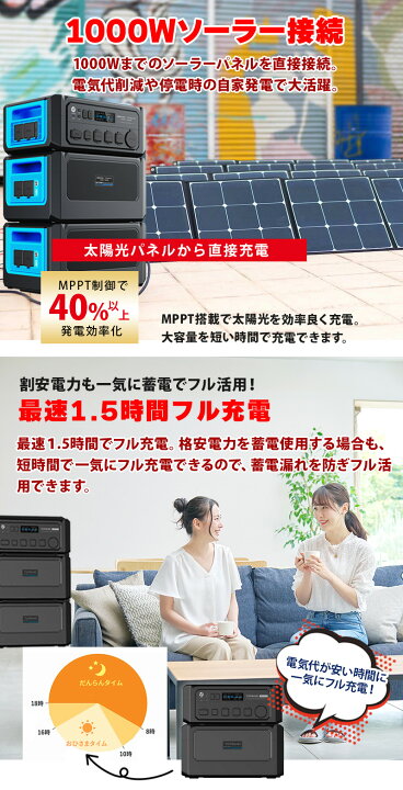 楽天市場】家庭用蓄電池 6144Wh ポータブル電源 2025年最新 EP500 