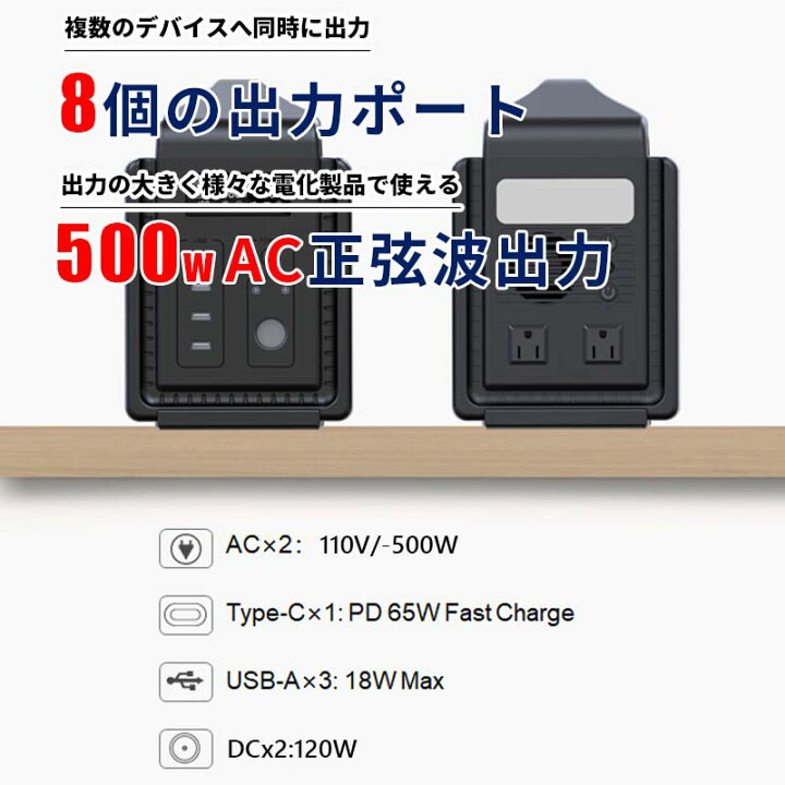 楽天市場】節電・停電に大人気!10年使える 大容量 長寿命 ポータブル電源 & 薄型 折りたたみ ソーラーパネルセット TB500 560wh 39000mAh 500w AC出力 正弦波 LED懐中電灯付 10年寿命 リチウム電池 100w 太陽光パネル 防災グッズ 発電機 MPPT 充電 急速充電 蓄電池 家庭 ... 楽天市場】節電・停電に大人気!10年使える 大容量 長寿命 ポータブル電源 & 薄型 折りたたみ ソーラーパネルセット TB500 560wh 39000mAh 500w AC出力 正弦波 LED懐中電灯付 10年寿命 リチウム電池 100w 太陽光パネル 防災グッズ 発電機 MPPT 充電 急速充電 蓄電池 家庭 ...