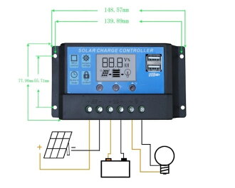 SEKIYA単結晶、20Aチャジコントローラ付、50W12V、バッテリー再生に、災害時に、アウトドアに活躍、キャンピングカー、電柵