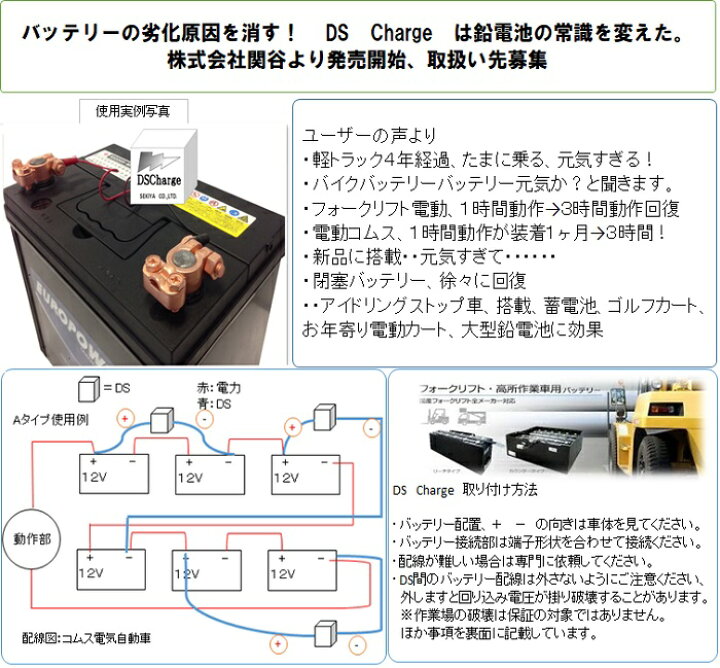楽天市場 Sekiya バッテリー 自動再生 超小型パルス Ds Charger バッテリー交換不要 バッテリーにつけるだけで 寿命が２倍３倍 Dsチャージャー 宮崎県ものづくり大賞受賞 ｓｅｋｉｙａ