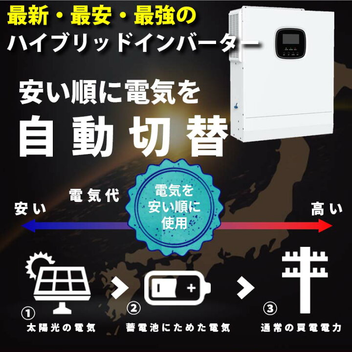 楽天市場】ハイブリッドインバーター 5000W 48V 次世代 パワー 