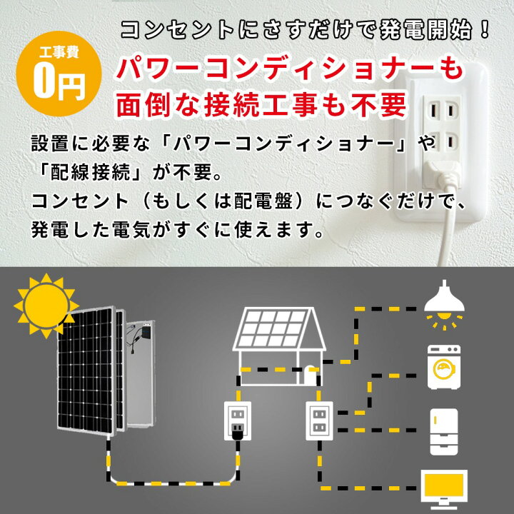 楽天市場 マイクロインバータープレゼント 50solar アメリカで大人気 コンセントに差して 即発電 インバーター付 ソーラーパネル 50ソーラー 0wセット 39 6v 0w マイクロ1セット付 工事不要 すぐ使える 電気代削減 停電 災害 非常用電源 ポータブル電源