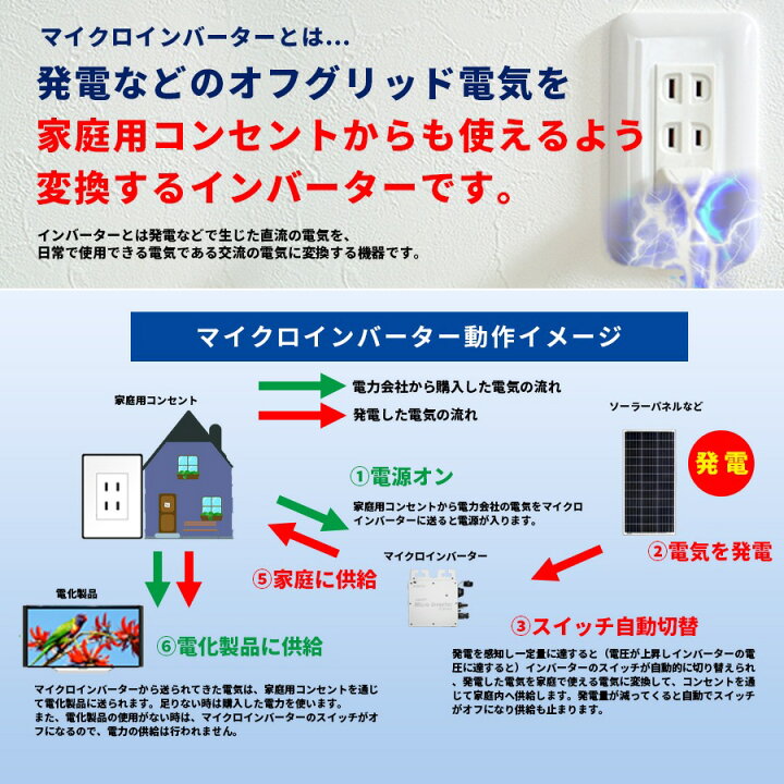 楽天市場 アメリカで大人気 コンセントに差して 即発電 マイクロインバーター付 ソーラーパネル 50ソーラー 0wセット 39 6v 0w マイクロインバーター 1セット付 50solar 工事不要 すぐ使える 電気代削減 停電 災害 非常用電源 ポータブル電源 ｓｅｋｉｙａ