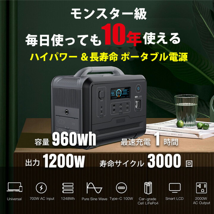 楽天市場】プラグインソーラー 400W ポータブル電源 960Whセット 