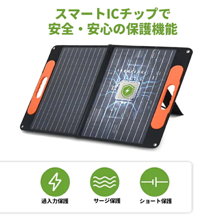 楽天市場】プラグインソーラー 200W （薄型折りたたみパネル100W×2枚 