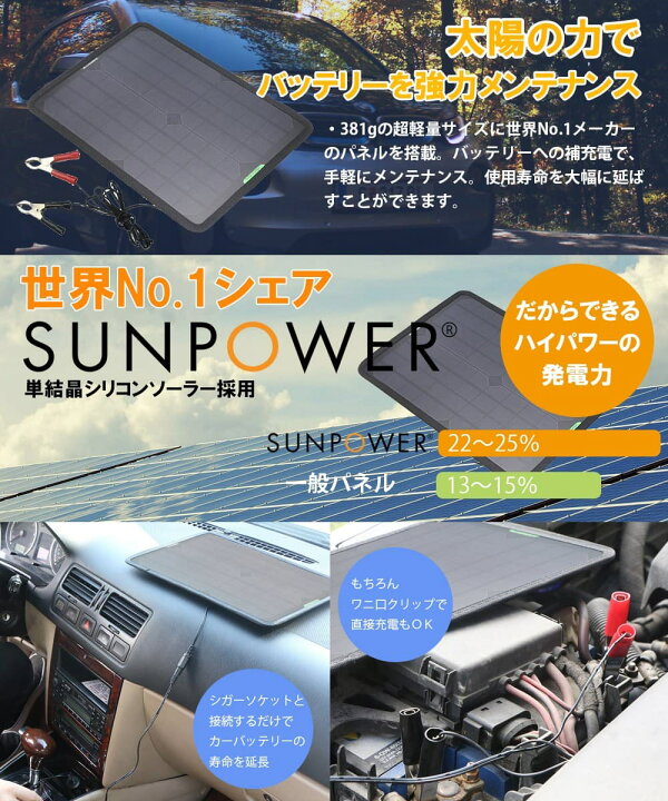 楽天市場 ソーラーパネル 車用バッテリー充電器 10w 12v ソーラーチャージャー 世界トップシュアsunpower製単結晶ソーラーパネル採用 フロントガラスに取付シガーソケットから太陽光でバッテリーを充電 オススメ商品 sekiya 楽天市場 ソーラーパネル 車用バッテリー充電器 10w 12v ソーラーチャージャー 世界トップシュアsunpower製単結晶ソーラーパネル採用 フロントガラスに取付シガーソケットから太陽光でバッテリーを充電 オススメ商品 sekiya
