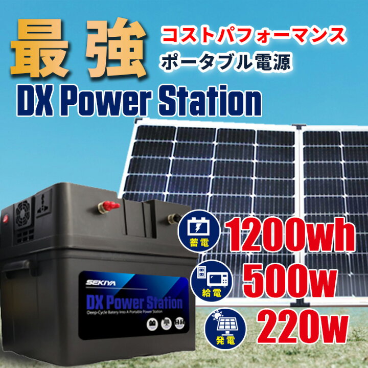 楽天市場】限定特価 最強コスパ ポータブル電源 & ソーラーパネル 
